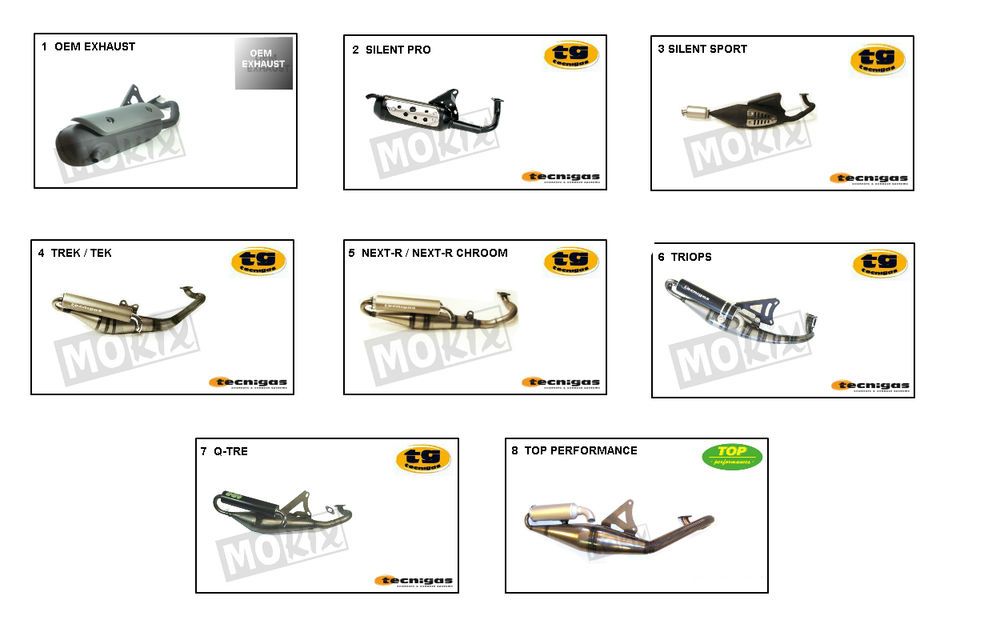 Auspuff Beta Ark-Tribe AC weiß 2009 2-Takt-partsproduct-Uitlaten-Beta-Ark-tribe-AC-wit-2009-2-takt