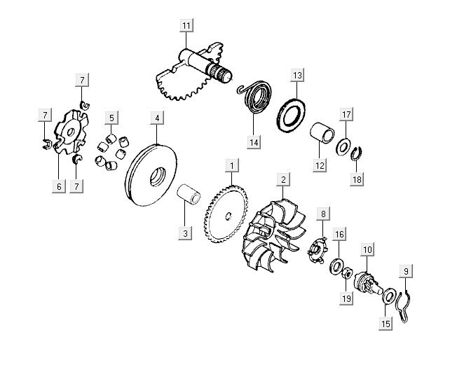 Variomatik-Wagen Deckelteile Kymco Vitality 2t ac blue