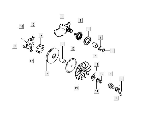 Variomatik-Öldeckel Kymco Super9 2t lc om.