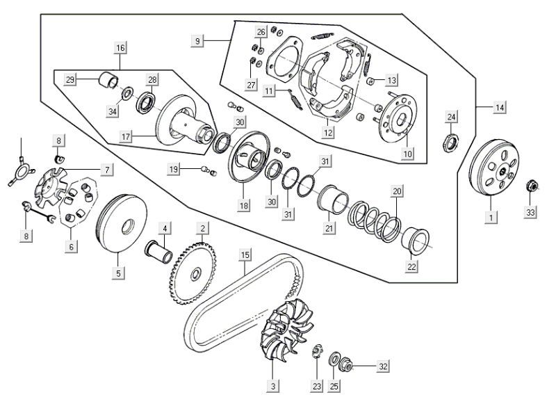 Variomatikkupplung Kymco Agility 16'+ 4-Takt-Einspritzung euro4 mattblau