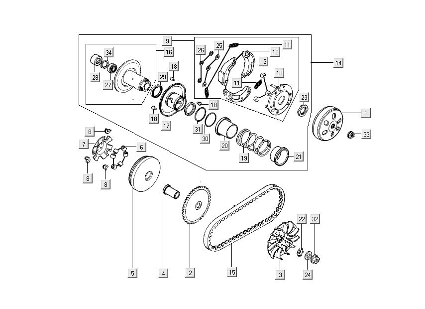 Variomatik - Kupplung Kymco People S 4-Takt kirschrot