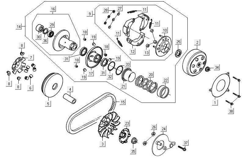 Variomatik/Kupplung Kymco Maxxer 90 Schwarz