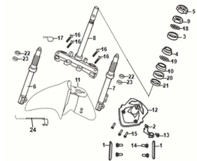 Vorderradgabel/Vorderradschutzblech/Steuersatz Sym Jet 14 125I E4