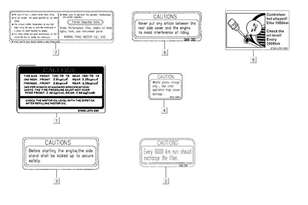 Warnschilder Kymco Xciting 400i Gelb