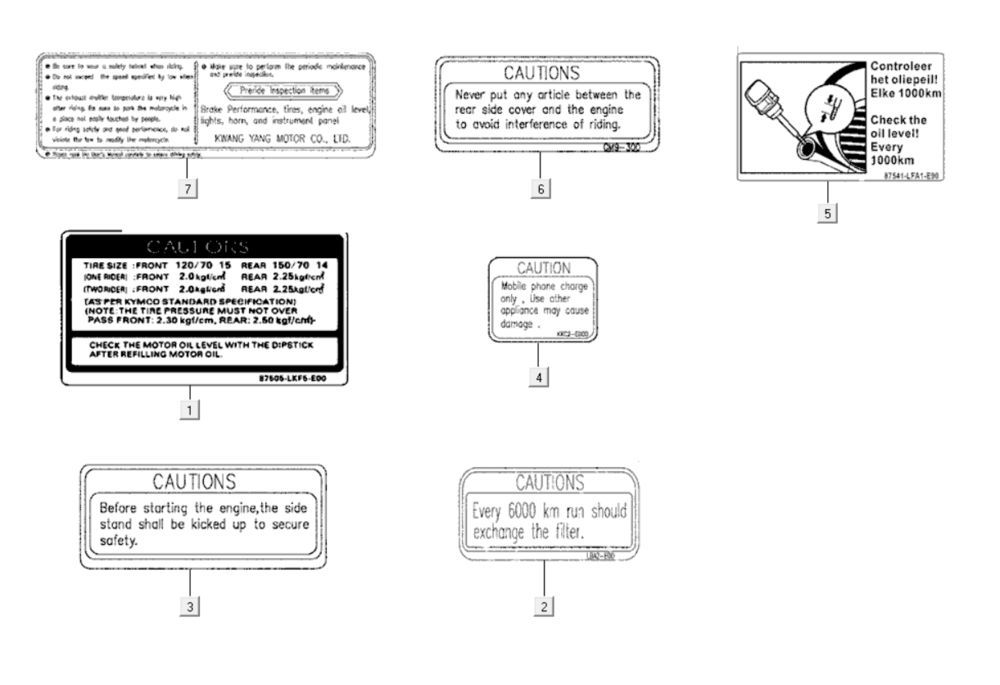 Warnaufkleber Kymco Xciting 400i Mattschwarz