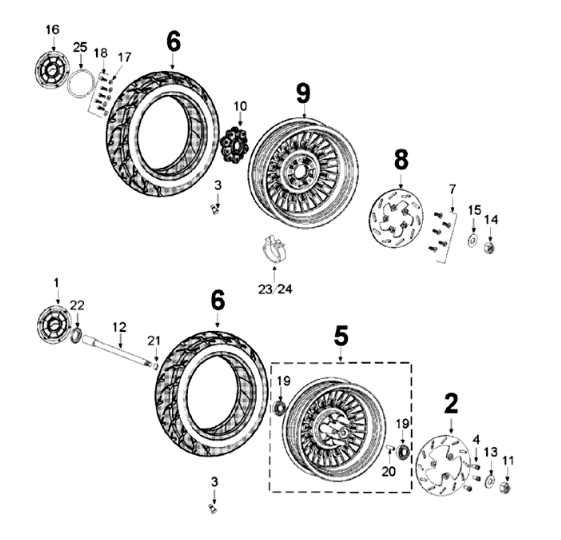 Wielen Peugeot Django 125 Allure E3 2014-2017