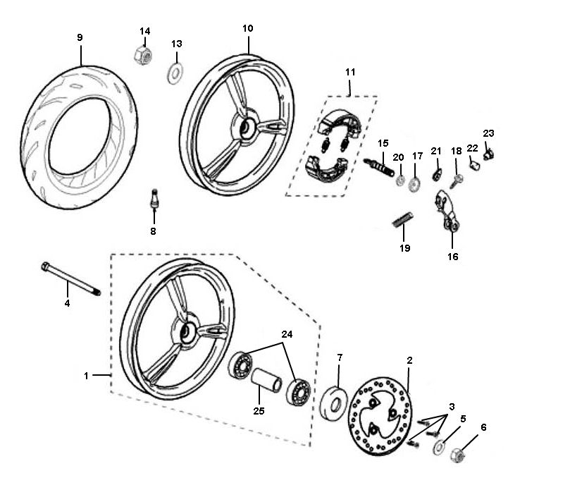 Räder Peugeot Ludix pro 2-Takt
