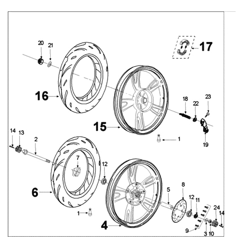 Räder Peugeot Tweet alt grün