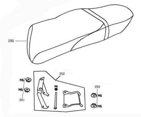 Sattel AGM Retro Extra mattschwarz
