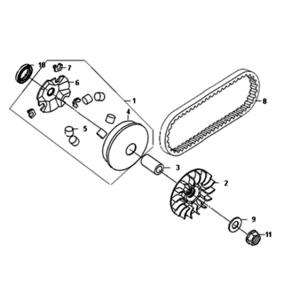Beweglicher Flansch/V-Riemen Sym Symphony ST 200I