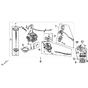 Konfigurieren Sie Sym Jet 4 (R086) zu