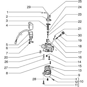 Vergaser Piaggio Liberty 2-Takt bis 2005