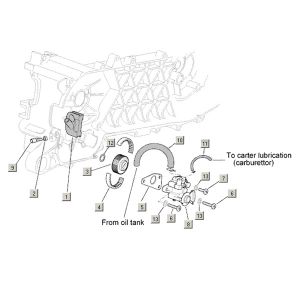 Kurbelgehäuse rechts/Ölpumpe Aprilia Mojito Custom 2t (Piaggio Motor) 2004 - 2010