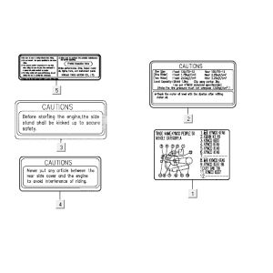 Infoaufkleber Kymco Vitality 2t ac rot