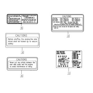 Info Aufkleber Kymco Vitality 4t ac diamantschwarz