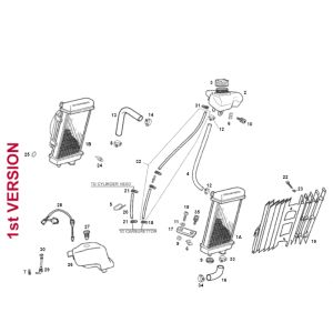 Kühlung SENDA R X-TREME 2007 E2 3ED