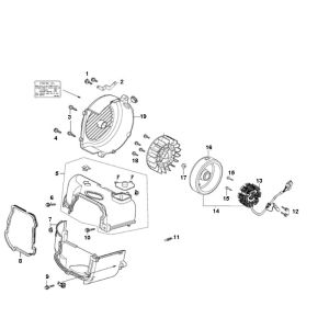 Zünd- und Kühlrippe Rover Classic 4-Takt