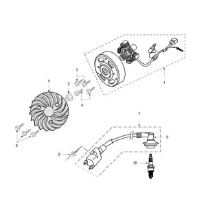 Zündung Peugeot Ludix pro 2-Takt