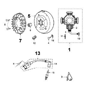 Zündbereich ohne Pickup Peugeot Fox Deluxe Schwarz
