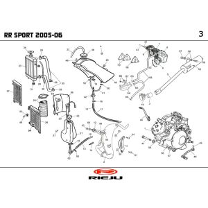 Kühler- Auspuff Rieju RR Sport schwarz 2005 2-Takt