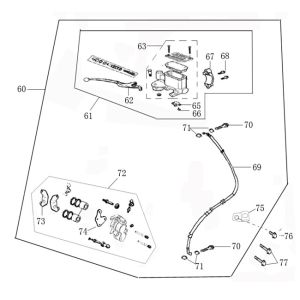 Bremse rechts BTC CEO