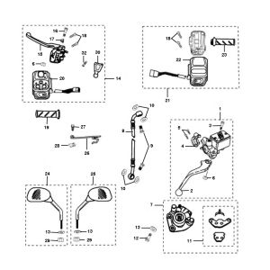Bremsen Peugeot Ludix pro 2-Takt