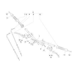 Lenker - Bremspumpen GTS 125 IE
