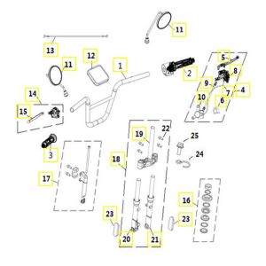 Lenker+Vordergabel Goccia GEV1000