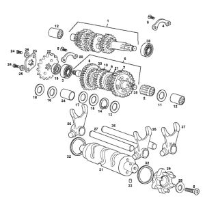 Beschleunigung SENDA R X-TREME 2007 E2 3ED